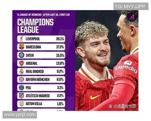 西甲激战:本菲卡凭乌龙球险胜国米全场沸腾点评分析